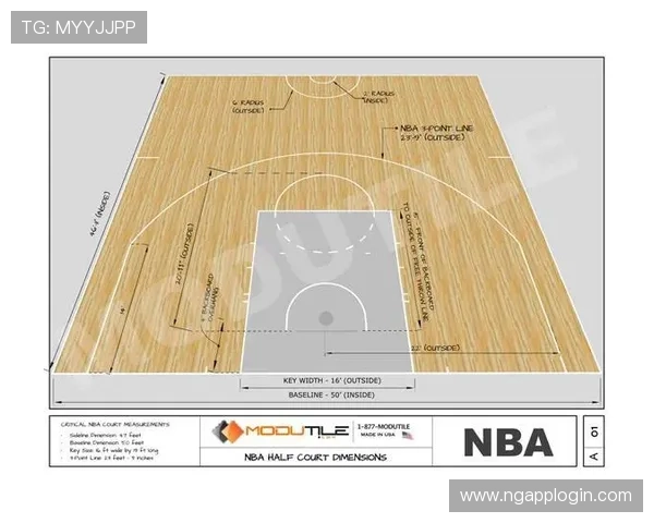 NBA篮球场地标准尺寸是多少，这些尺寸对比赛规则有何影响