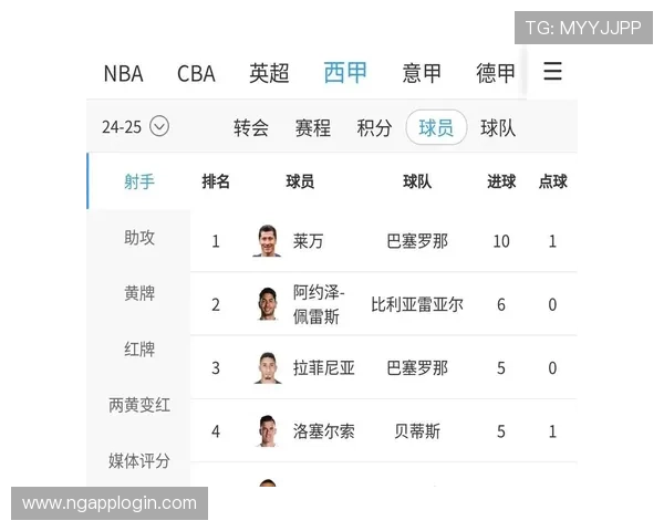 德甲球队赛季进球纪录及射手榜数据深度解读