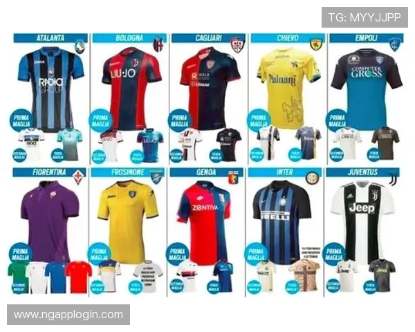 意甲新赛季各支球队的球衣风格与变化